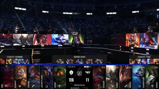 全队最低分 全队最低分